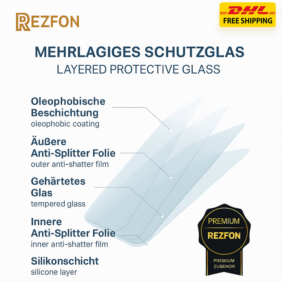 Panzerglas Full Screen für iPhone 17 – 9H Schutzfolie Randlos
