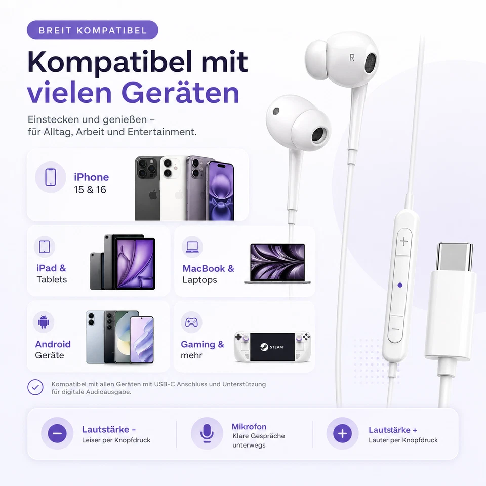 USB-C Kopfhörer mit Mikrofon Weiß für iPhone Samsung Typ-C Headset