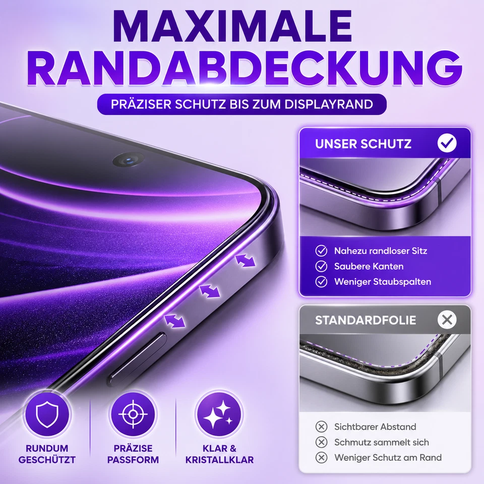Panzerglas mit Schablone für iPhone – 9H Schutzglas