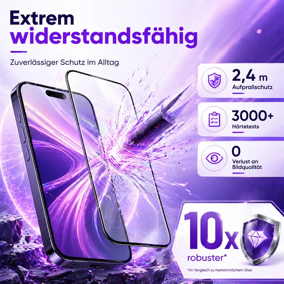 Panzerglas mit Schablone für iPhone – 9H Schutzglas
