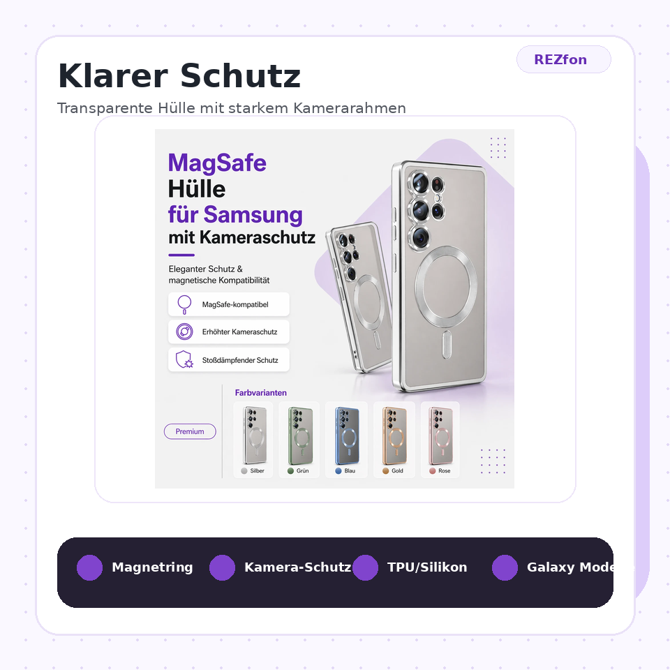 Magnetische Hülle für Samsung Galaxy S26 S25 S24 S23 S22 mit Kameraschutz