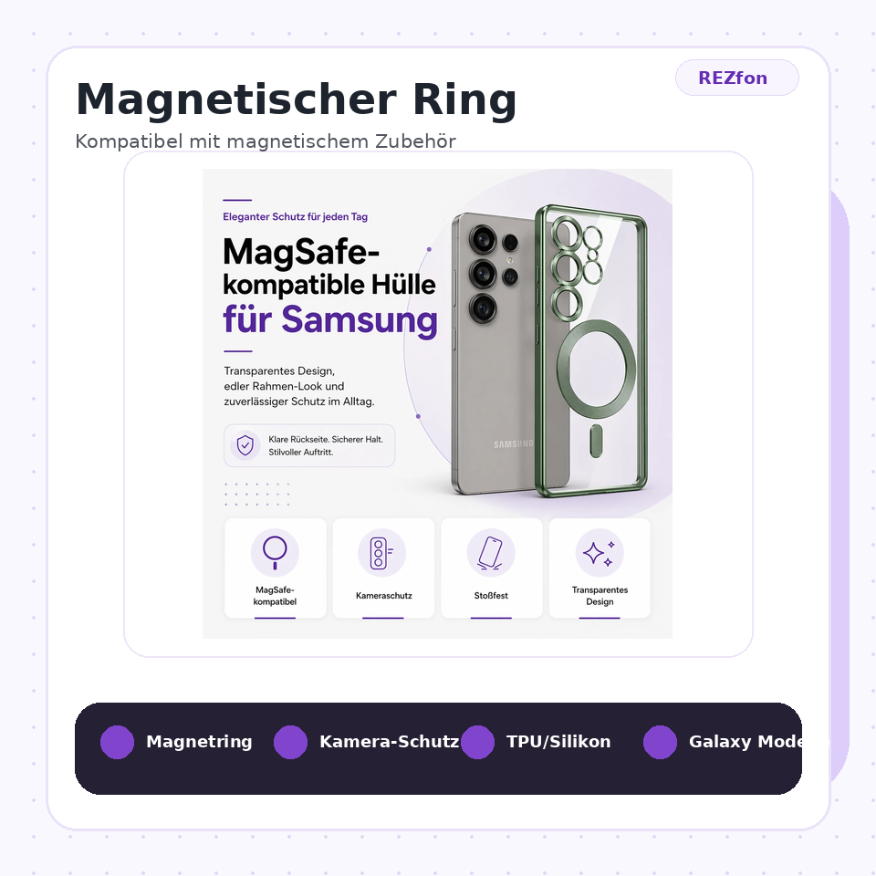 Magnetische Hülle für Samsung Galaxy S26 S25 S24 S23 S22 mit Kameraschutz