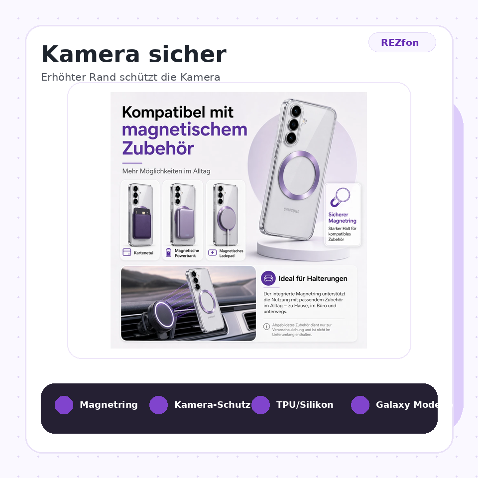 Magnetische Hülle für Samsung Galaxy S26 S25 S24 S23 S22 mit Kameraschutz
