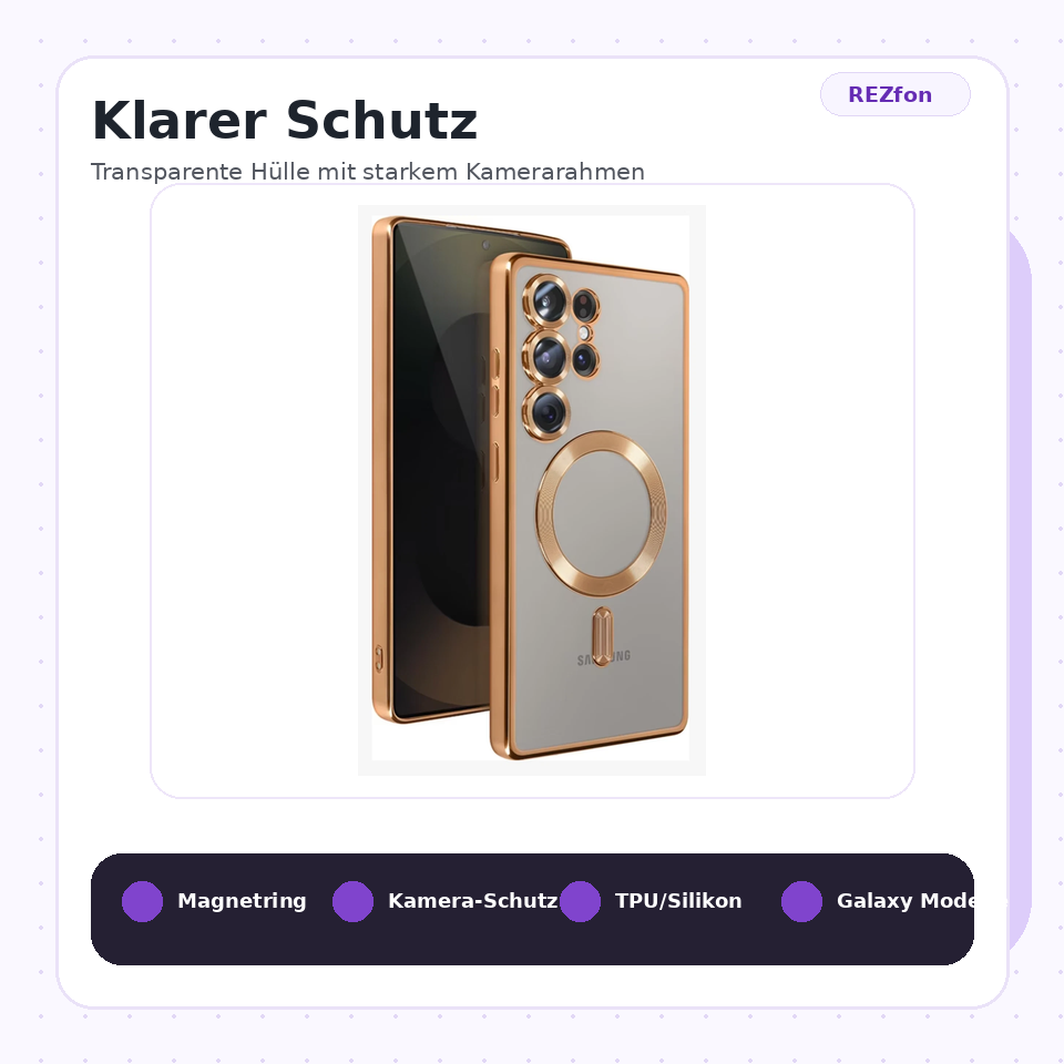 Magnetische Hülle für Samsung Galaxy S26 S25 S24 S23 S22 mit Kameraschutz