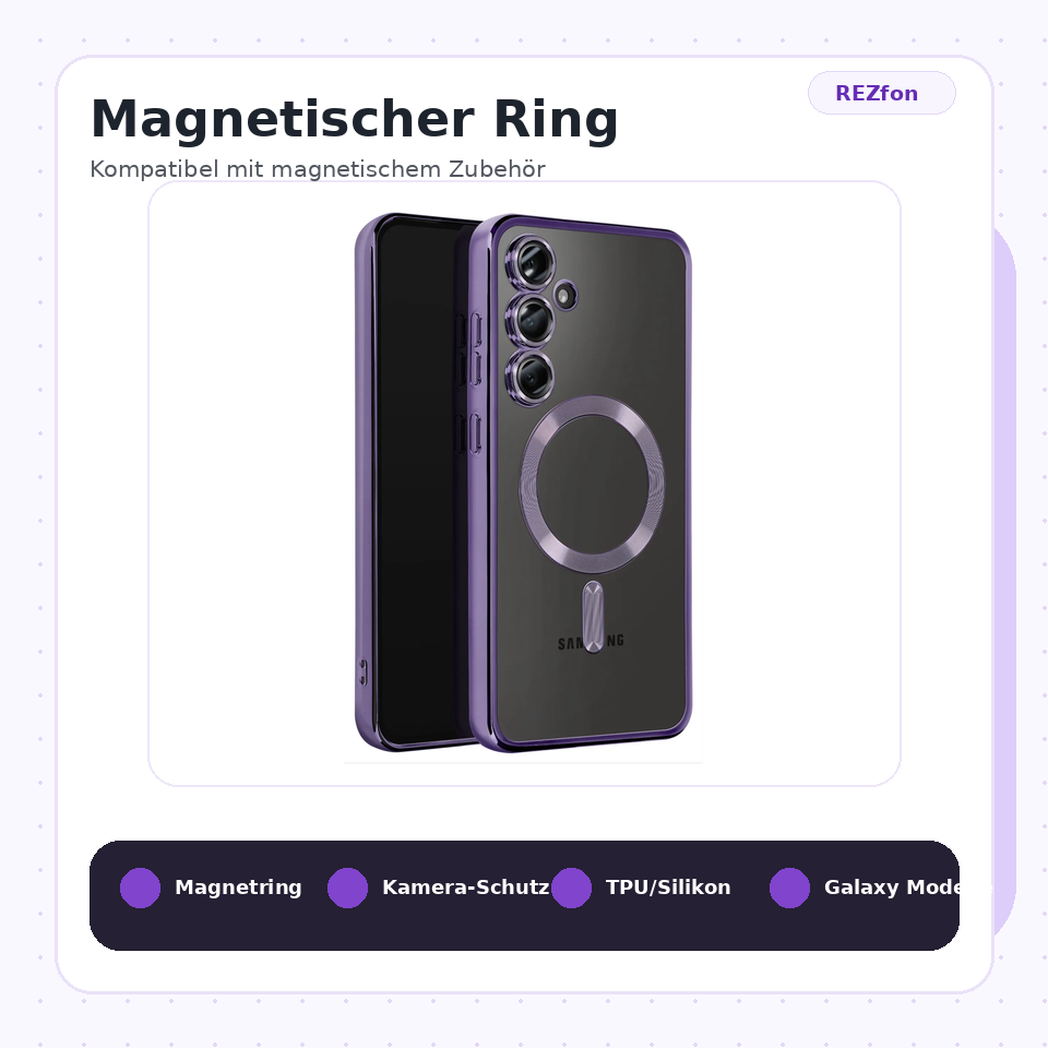 Magnetische Hülle für Samsung Galaxy S26 S25 S24 S23 S22 mit Kameraschutz