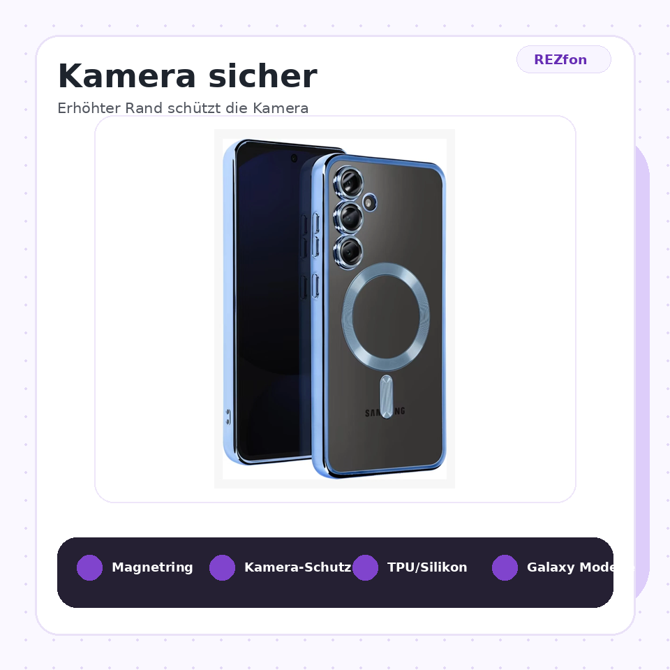 Magnetische Hülle für Samsung Galaxy S26 S25 S24 S23 S22 mit Kameraschutz